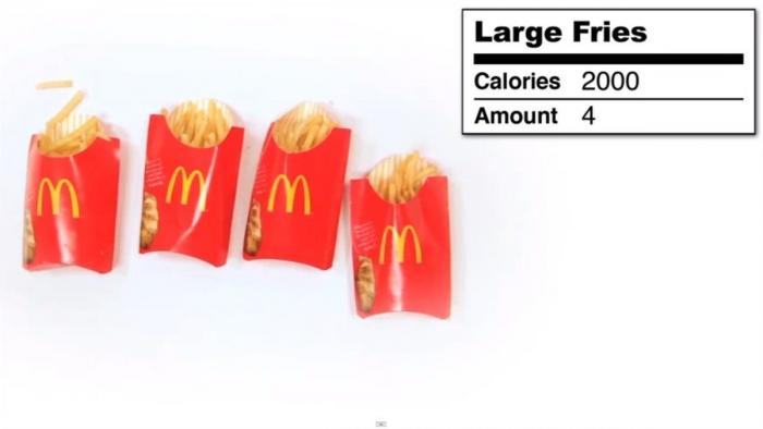 ¿Cuánto son 2.000 Calorías? (VÍDEO, FOTOS)