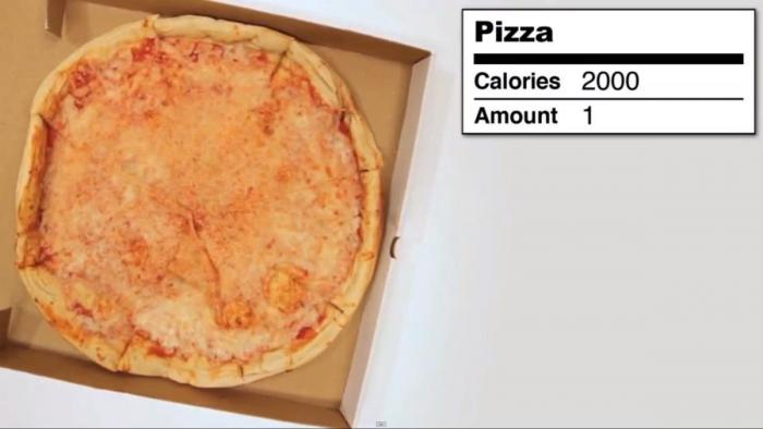 ¿Cuánto son 2.000 Calorías? (VÍDEO, FOTOS)