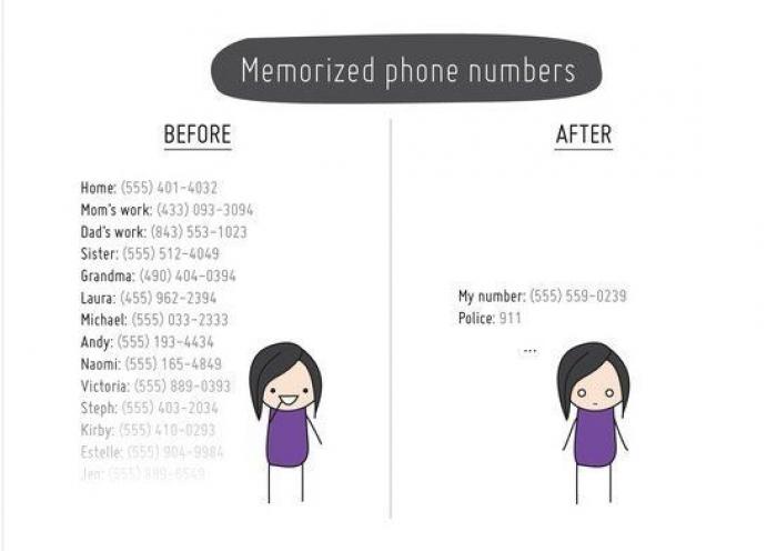 Cómo la tecnología está consiguiendo que dejemos de mirarnos a los ojos