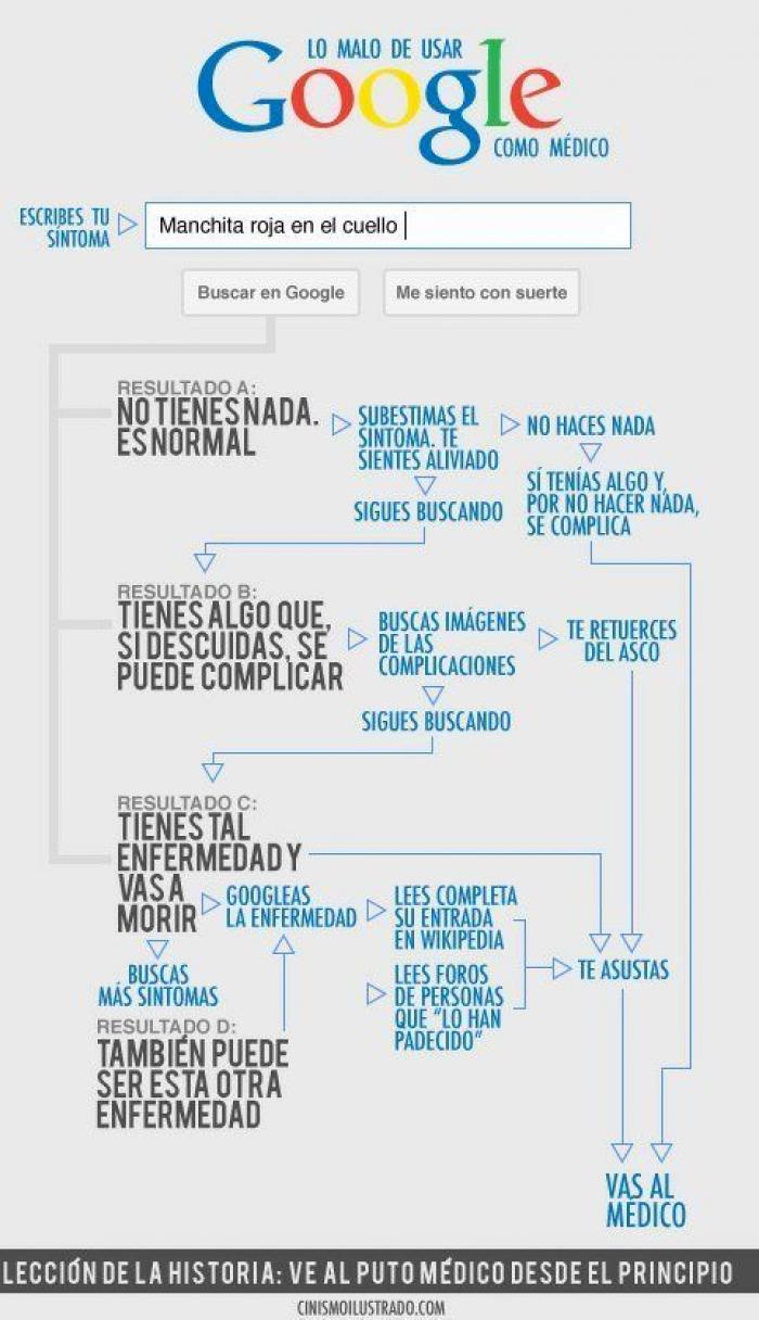 Cómo la tecnología está consiguiendo que dejemos de mirarnos a los ojos