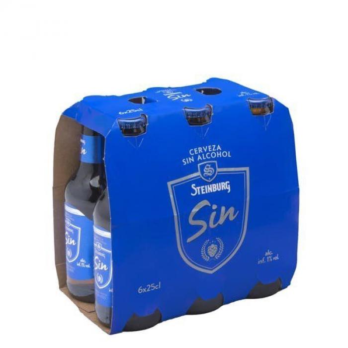 Descubre en este mapa de España cuál es la cerveza favorita en tu zona