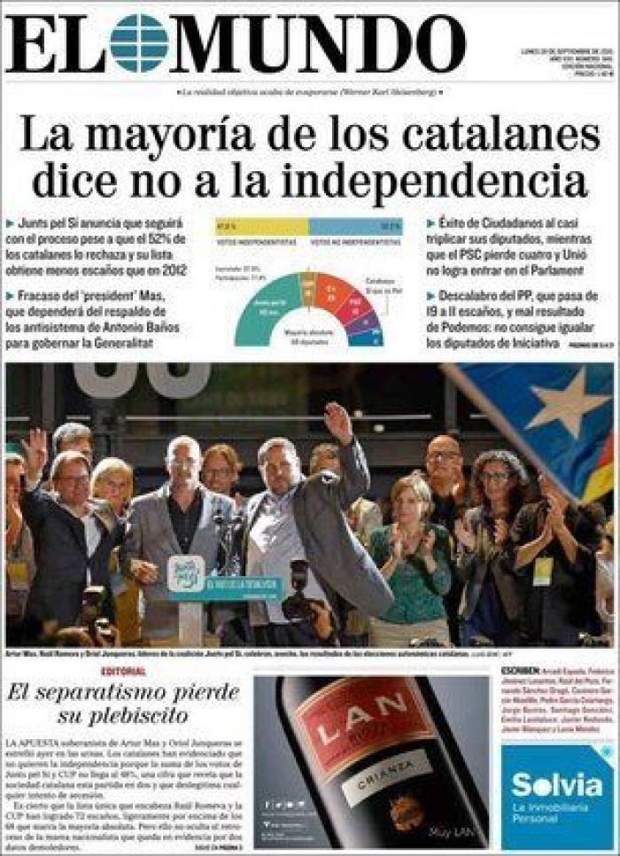 ¿Quién ha ganado el 27-S? Depende del periódico nacional que leas