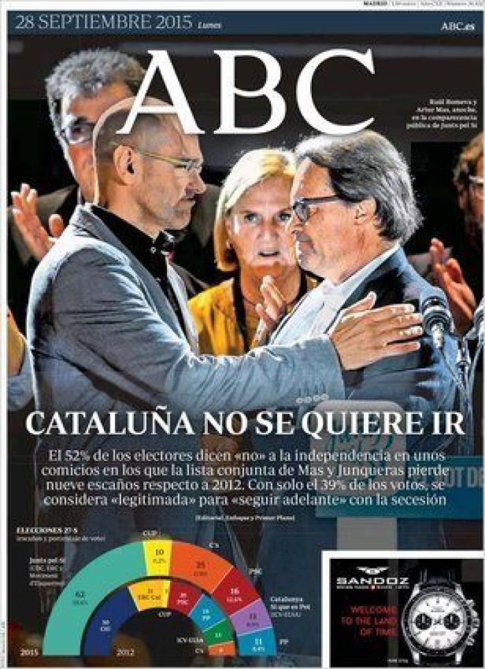 ¿Quién ha ganado el 27-S? Depende del periódico nacional que leas