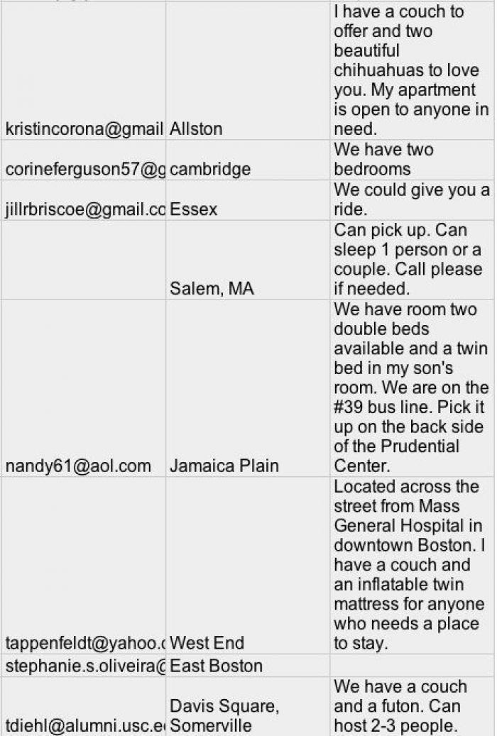 Atentado en el maratón de Boston: 10 gestos de solidaridad en medio del caos (FOTOS)