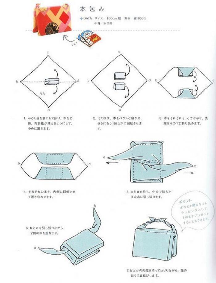 Cómo envolver un libro para regalo: 35 ideas originales y fáciles para hacer en casa (FOTOS, VÍDEOS)