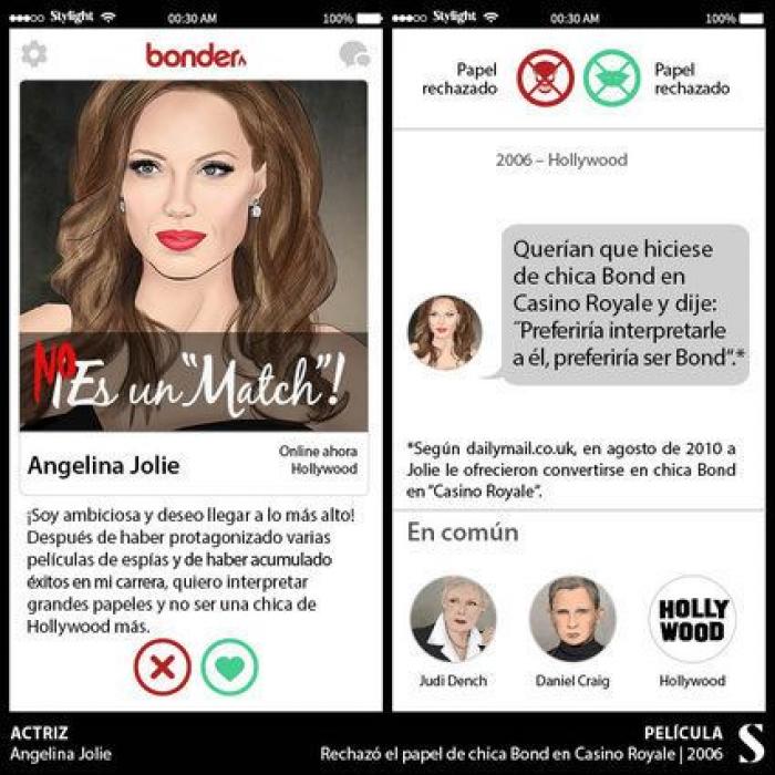 Dice en Tinder que tiene 23 años pero hay algo en su foto que le delata