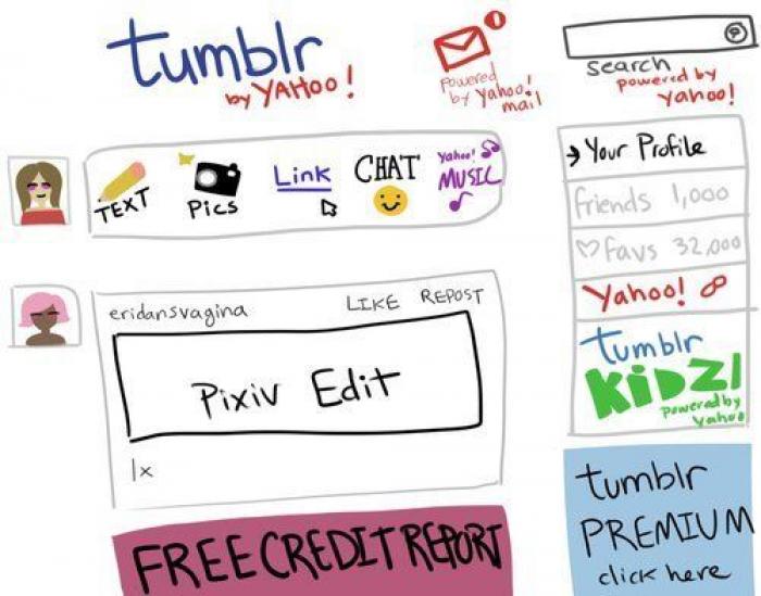 Yahoo! compra Tumblr: montajes y lamentos de sus fieles (GIFS, TUITS)