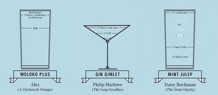 El gazpacho de Almodóvar, el pollo de Sheldon y la tarta de 'Twin Peaks': las recetas de cine de Hollyfood