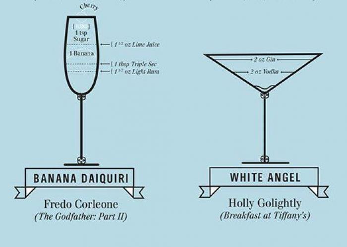 El gazpacho de Almodóvar, el pollo de Sheldon y la tarta de 'Twin Peaks': las recetas de cine de Hollyfood