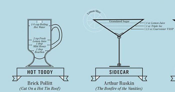 El gazpacho de Almodóvar, el pollo de Sheldon y la tarta de 'Twin Peaks': las recetas de cine de Hollyfood