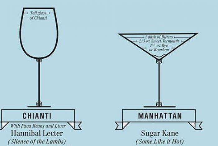 El gazpacho de Almodóvar, el pollo de Sheldon y la tarta de 'Twin Peaks': las recetas de cine de Hollyfood