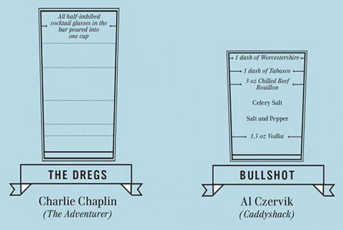 El gazpacho de Almodóvar, el pollo de Sheldon y la tarta de 'Twin Peaks': las recetas de cine de Hollyfood