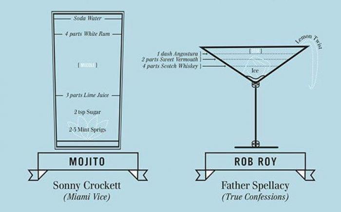 El gazpacho de Almodóvar, el pollo de Sheldon y la tarta de 'Twin Peaks': las recetas de cine de Hollyfood