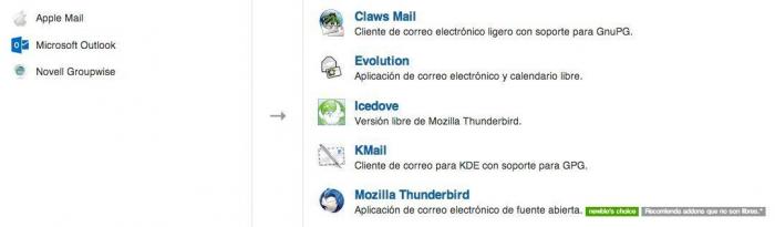 Google y el derecho al olvido en Internet: o se va de España o borra los enlaces con datos personales