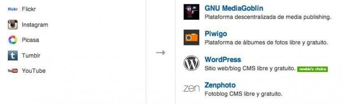 Google y el derecho al olvido en Internet: o se va de España o borra los enlaces con datos personales