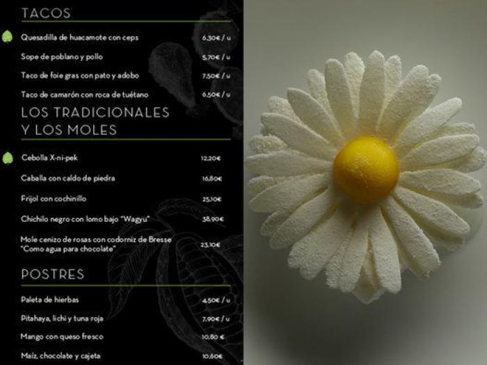 ¿Cuánto cuesta comer en los restaurantes españoles que estrenan estrellas Michelin?