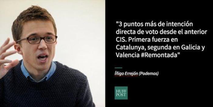 CIS electoral: el PP ganaría las elecciones y sacaría casi ocho puntos al PSOE