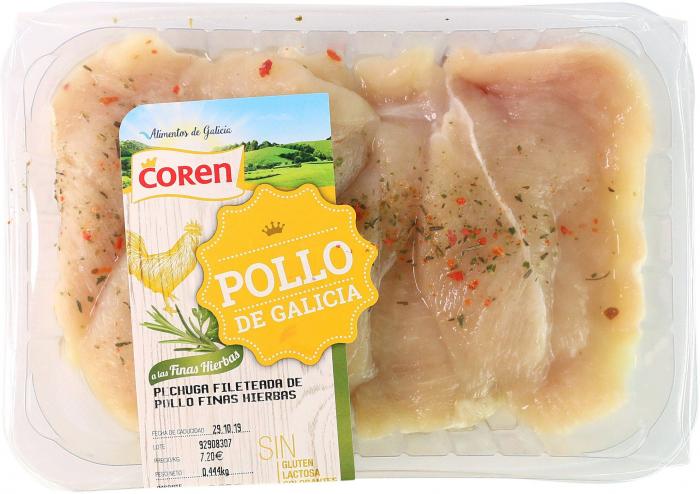 Estos son los mejores filetes de pollo del mercado, según la OCU