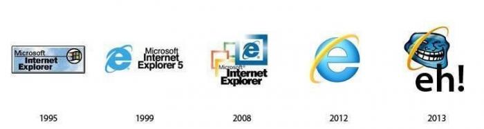 Logos intervenidos: diseños gráficos alterando la imagen de Facebook, McDonalds y más marcas