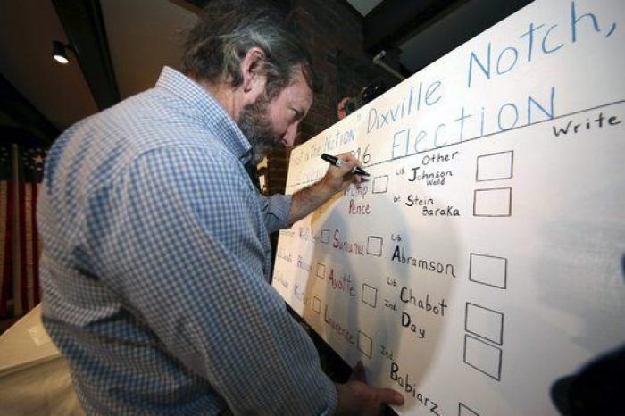 Facebook bloqueará los mensajes políticos antes de las elecciones en EEUU