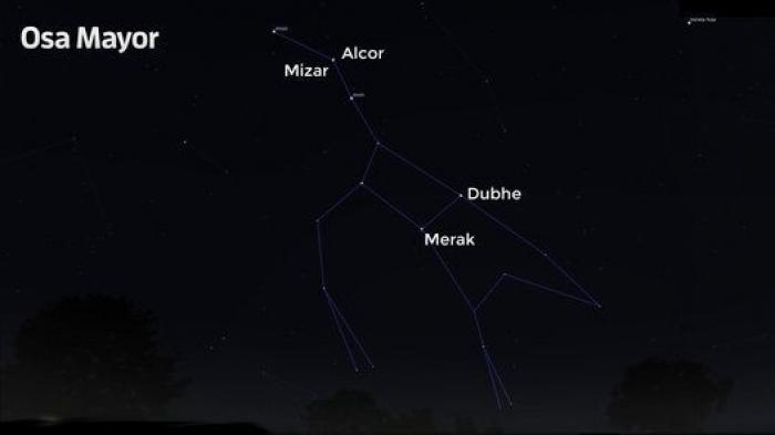 El cielo de una noche de verano: cómo localizar las constelaciones más famosas