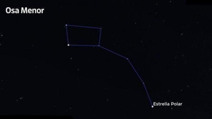 El cielo de una noche de verano: cómo localizar las constelaciones más famosas