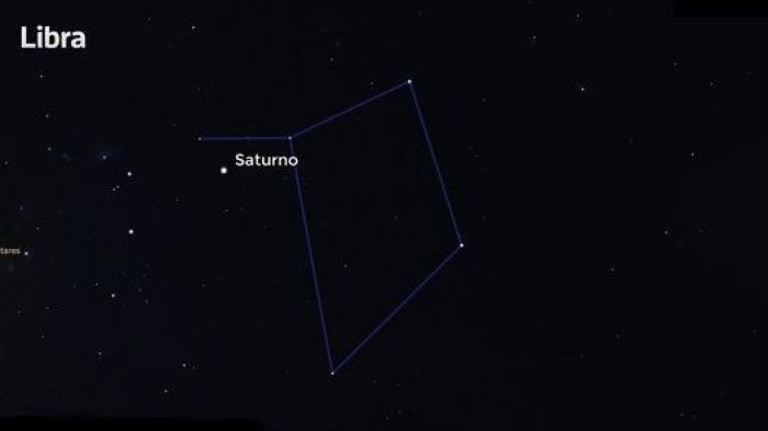 El cielo de una noche de verano: cómo localizar las constelaciones más famosas