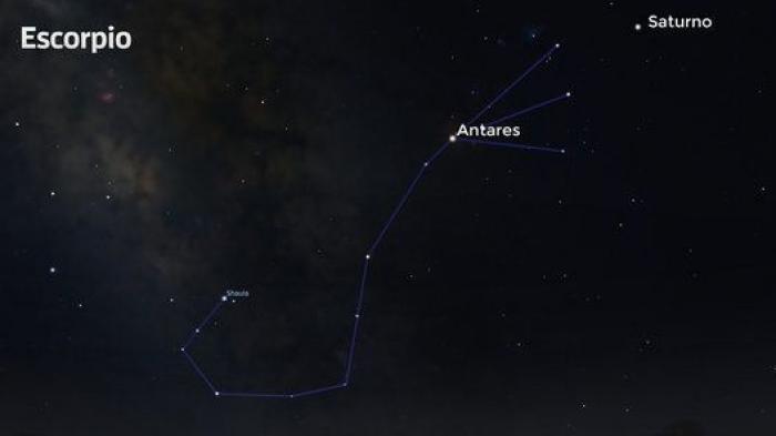 El cielo de una noche de verano: cómo localizar las constelaciones más famosas