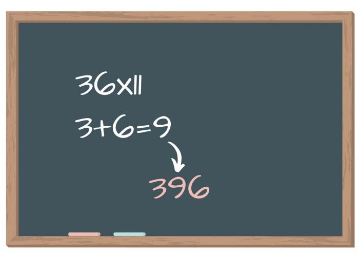 Por qué es una buena noticia que las Matemáticas incluyan perspectiva de género