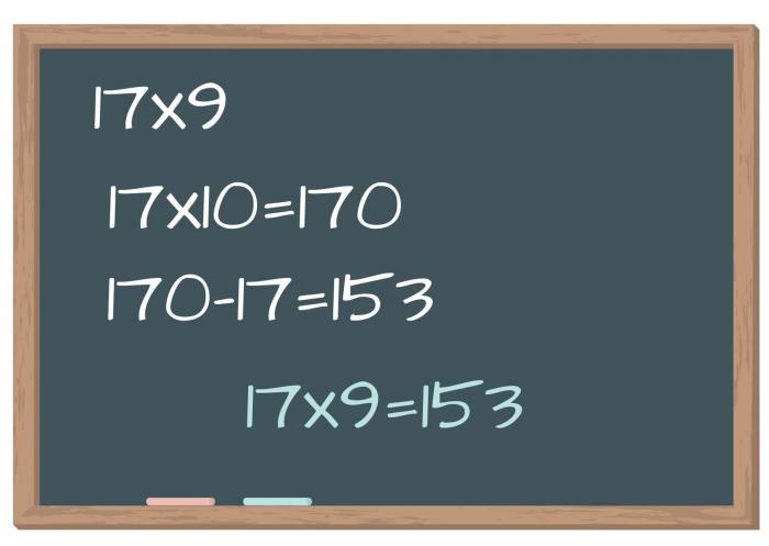 Por qué es una buena noticia que las Matemáticas incluyan perspectiva de género