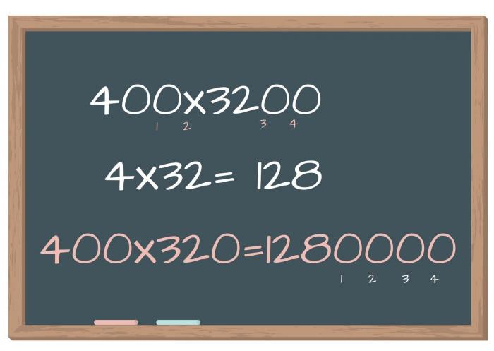 Por qué es una buena noticia que las Matemáticas incluyan perspectiva de género