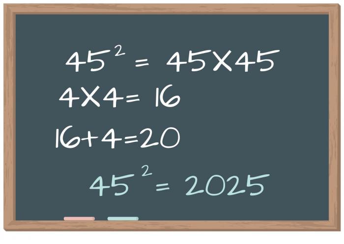 Por qué es una buena noticia que las Matemáticas incluyan perspectiva de género