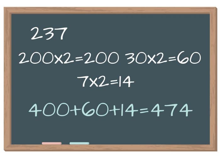 Por qué es una buena noticia que las Matemáticas incluyan perspectiva de género