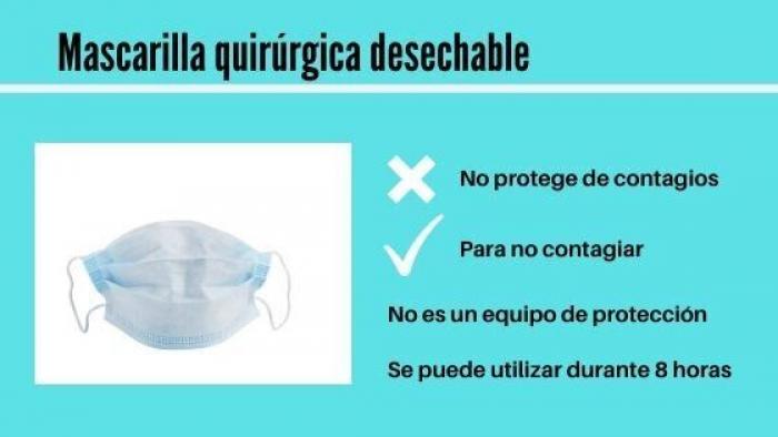 El truco para que llevar mascarilla sea más cómodo
