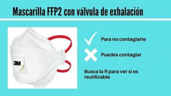 El truco para que llevar mascarilla sea más cómodo