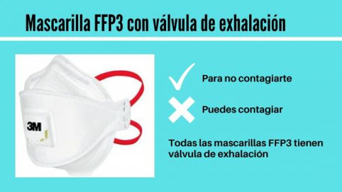 El truco para que llevar mascarilla sea más cómodo