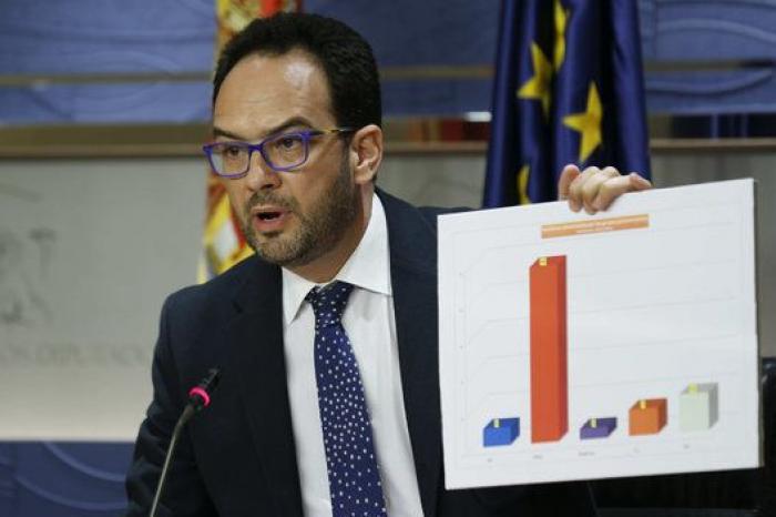 Consulta los bienes que declaran los principales líderes políticos