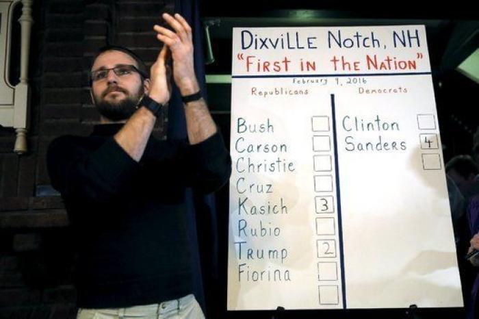 New Hampshire muestra a los votantes más divididos (e implicados) que nunca