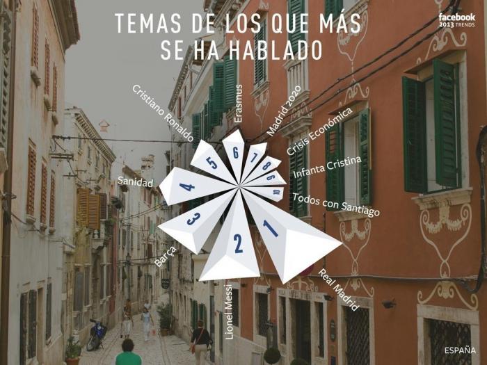 Nuevo revés a Facebook: el TUE confirma los poderes de los Estados en la protección de datos