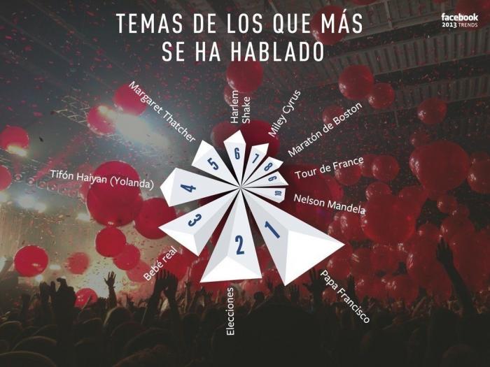 Nuevo revés a Facebook: el TUE confirma los poderes de los Estados en la protección de datos