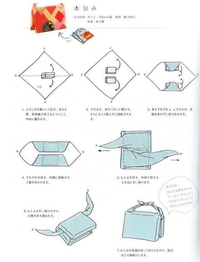 ¿Cuál es tu libro favorito? Usa el hashtag #milibrofav y sube la foto en Twitter