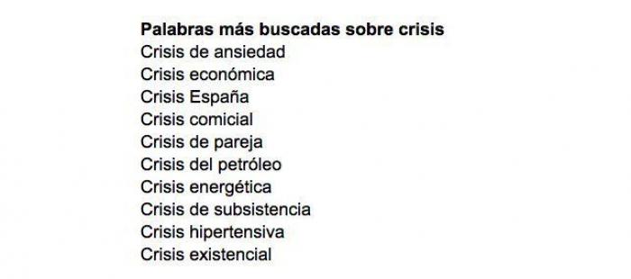 Cómo organiza Google la información para que encuentres lo que buscas