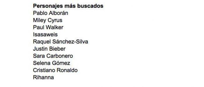 Cómo organiza Google la información para que encuentres lo que buscas