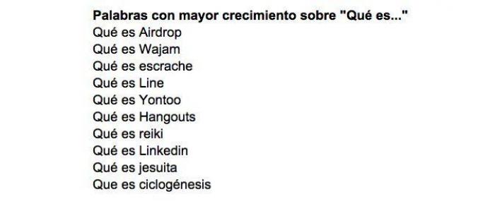 Cómo organiza Google la información para que encuentres lo que buscas