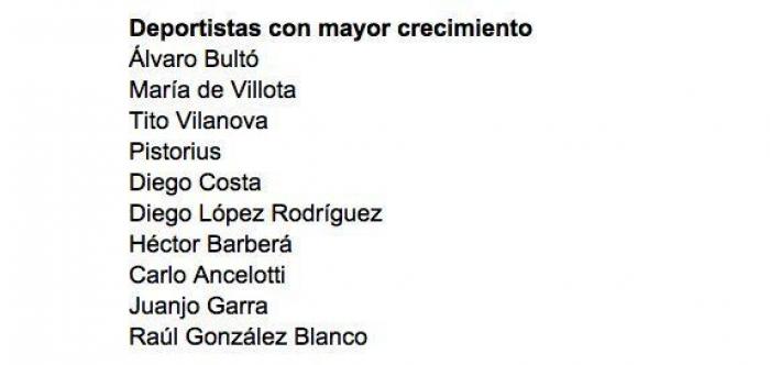 Cómo organiza Google la información para que encuentres lo que buscas