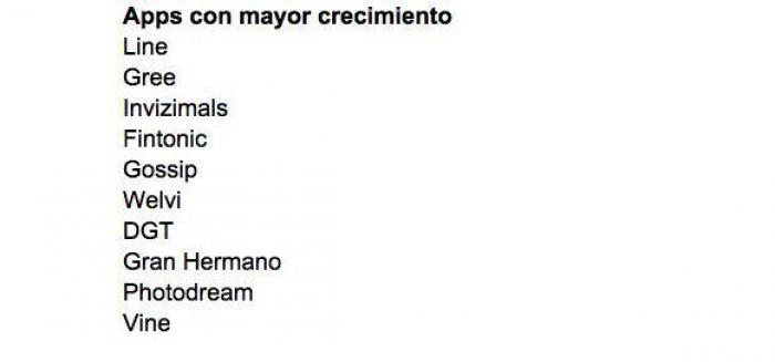 Cómo organiza Google la información para que encuentres lo que buscas