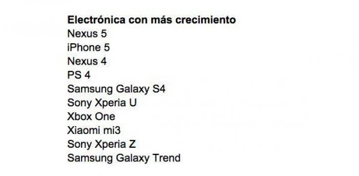 Cómo organiza Google la información para que encuentres lo que buscas