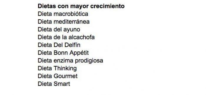 Cómo organiza Google la información para que encuentres lo que buscas