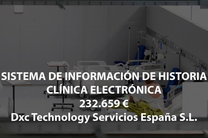 Los sindicatos denuncian que el Zendal está rechazando pacientes por falta de personal
