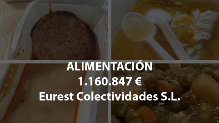 Los sindicatos denuncian que el Zendal está rechazando pacientes por falta de personal